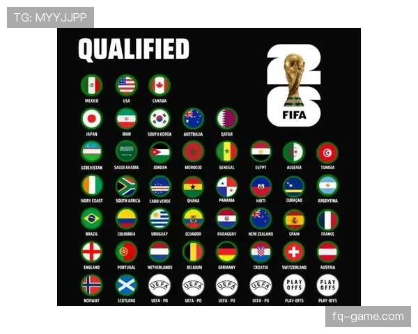 2026世界杯在即：亚洲球队积极备战，状态提升备受关注