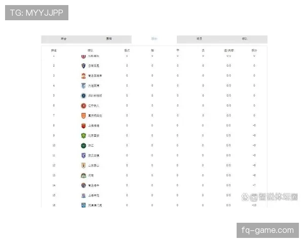 中超新赛季排名出炉,各队实力提升引关注 中超新赛季排名出炉,各队实力提升引关注