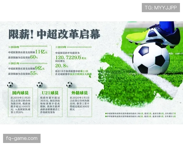 中超新政实施后联赛格局与球队运营变化分析 中超新政实施后联赛格局与球队运营变化分析