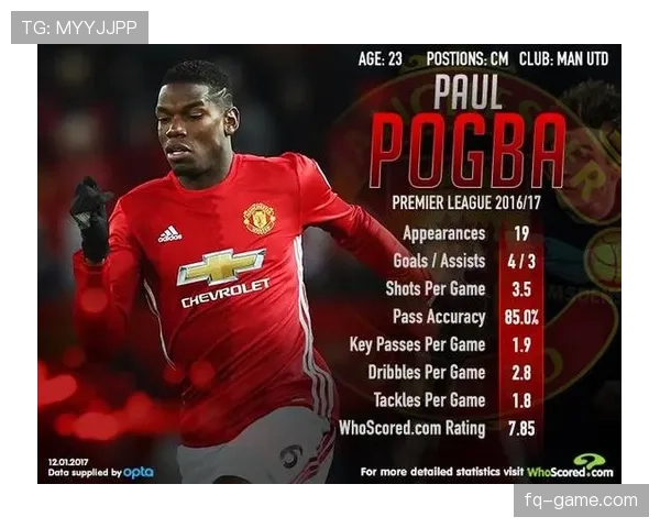 伊布进攻创造力分析 伊布进攻创造力分析