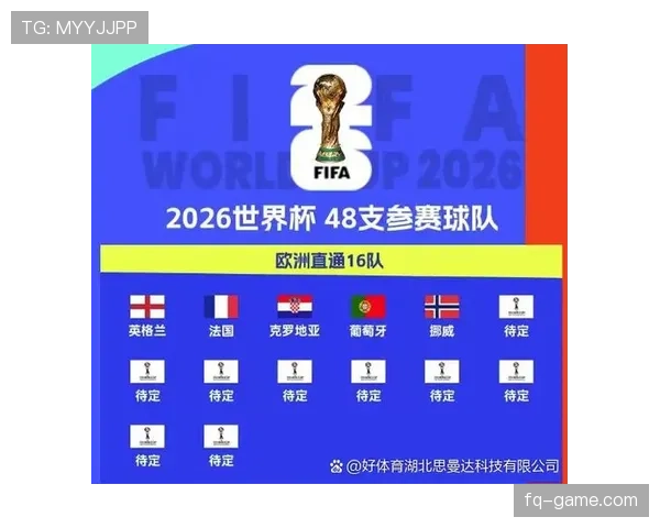 2026世界杯A组最终晋级球队预测分析