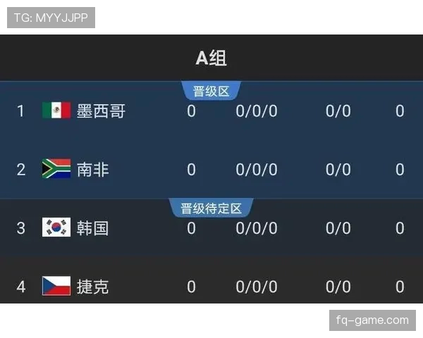 奥地利冲击2026世界杯赛程前瞻 关键战与出线形势分析